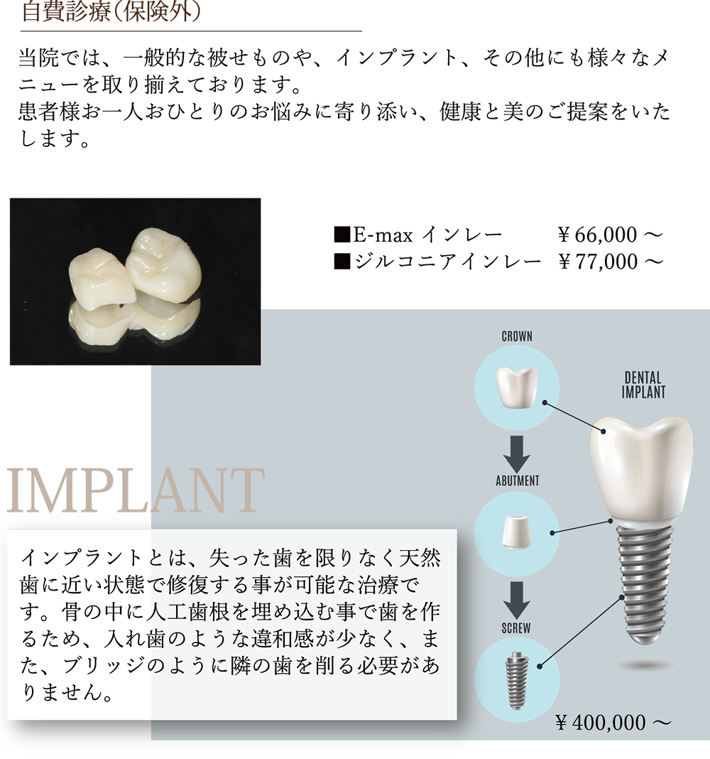 自費診療について