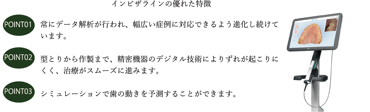 インビザラインの優れた特徴