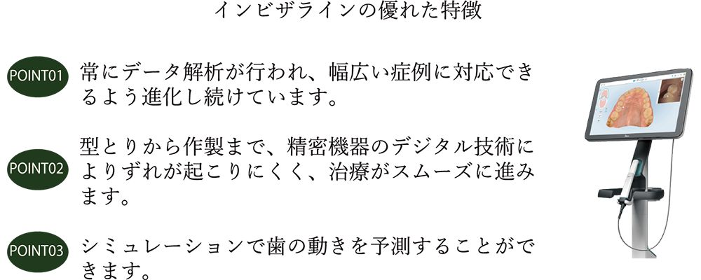 インビザラインの優れた特徴